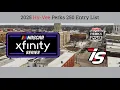 2025 Hy-Vee Perks 250 Entry List