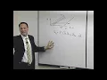 Scientific Computing 01 Week 5 14 1 Implementing time stepping for PDEs 18 21