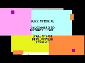 AJAX Tutorial - Zero to Hero Complete Course
