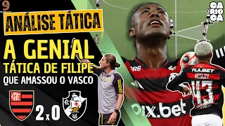 LEITURA GENIAL! Entenda como o FILIPE LUÍS fez o Fla AMASSAR o Vasco de Carille