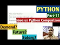 PYTHON Part-11 Java vs Python Comparison