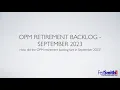 OPM Retirement Backlog September 2023