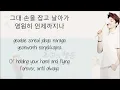 Chen (EXO) - The Best Luck (최고의 행운) It's Okay, That's Love OST