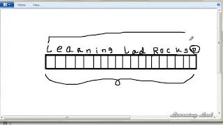 C Programming Language Tutorials for Beginners 88 memchr Function 2