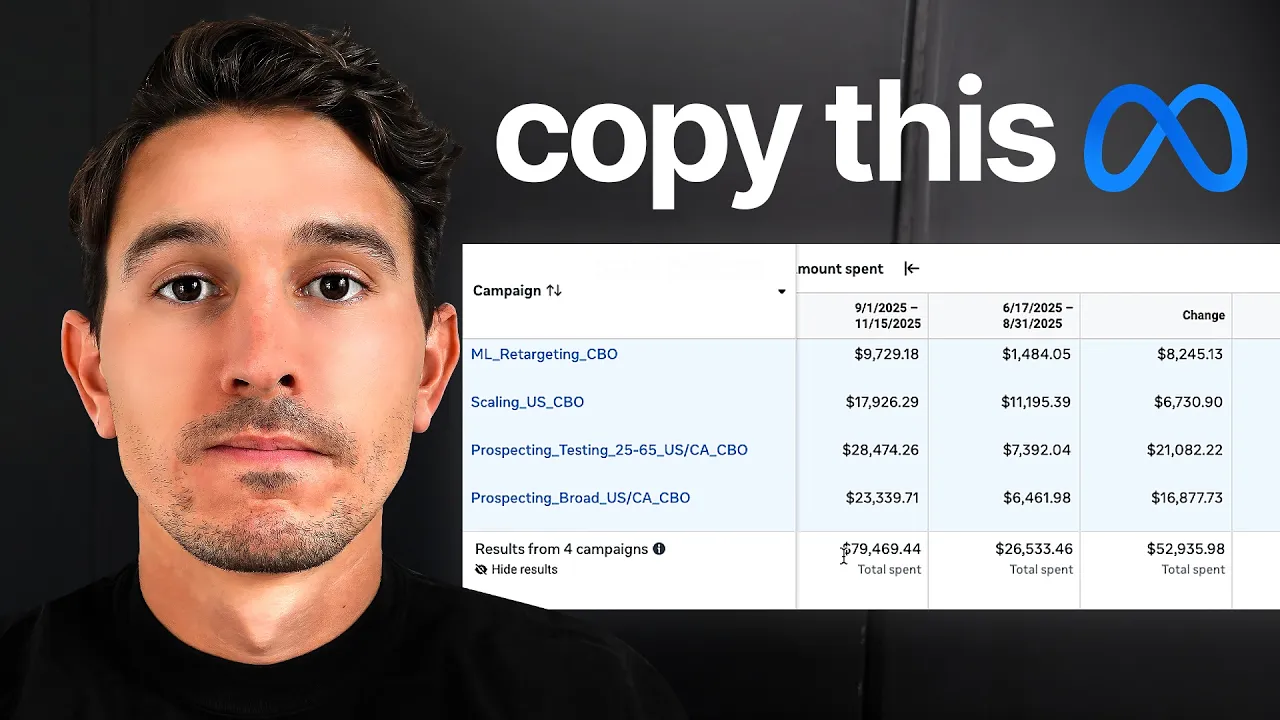The NEW BEST Facebook Ads Campaign Structure for 2026: video thumbnail