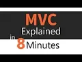 MVC Explained in 8 Minutes