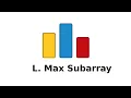 CodeForces L Max Subarray