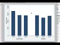 STATA - Using Graphs