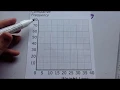 Drawing Cumulative Frequency Graphs - Corbettmaths