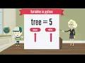 Python Coding for Small Kids - Variables