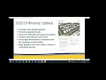 Incremental Development Training Series - Building Zoning Codes