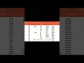 Sub SSCD 17CS63 Relocating loader