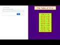 Amazing mini project in 5 minutes using HTML CSS and JS
