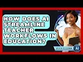How Does AI Streamline Teacher Workflows In Education - Safe AI for The Classroom