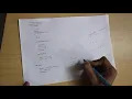 Operator Overloading in C Part-1 Binary Operator Overloading