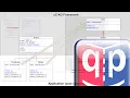 State Machines Part-5 Optimal Implementation in C