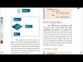 3 - Functions