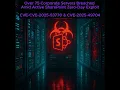 Active SharePoint Zero-Day Exploitation - CVE-2025-53770 CVE-2025-49704
