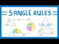 Lagu GCSE Maths - 5 Angle Rules to Know (2026/27 exams)