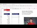 UNIQUE-SORT not SORT-UNIQUE Killer Array Formula Trick That Everyone Should Know EMT 1861
