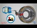 How to calibrate automatic slack adjusters