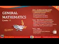 Introduction to Functions 1-1 1