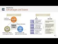 706037 Yongsuok UUIS8000 Assignment 1 Case Presentation
