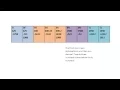 Library of Congress Classification