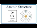Atomic Structure Bohr Model for Calcium Ca