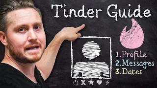 How to Get Dates from Tinder Bumble Hinge Etc