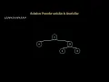 Leetcode 297 hard - Serialize Deserialize Binary Tree