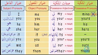     الفرق بين ضمائر وصفات الملكية                                                             دندنها
