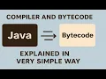 Java Compiler Explained How Source Code is Converted into Bytecode in Java