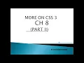 Inline style CSS Class 7th Computer