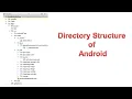 Directory Structure of Android