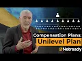 Compensation Plans THE UNILEVEL PLAN Network Marketing Plans