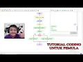 TUTORIAL CODING UNTUK PEMULA MENGGUNAKAN FLOWGORITHM - PART 1