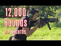 RD3 MP5 AMBI Trigger Kit - 12 000 Round Review