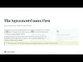 Using a Co-Coach in Team Coaching to Stay Present ICF Maintains Presence 6 1 2