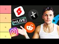 Proven Top 5 Traffic Sources to Scale OnlyFans Earnings that made us 150K Month