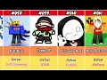 STOP Playing Blox Fruits Without This Complete Title List
