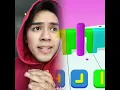Lagu This is so funny, I couldn't stop laughing 😂😂 #funny #doddlersoftiktok #funnyvideos #duet