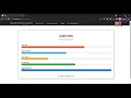 Simple Voting System in PHP MySQL with Source Code - CodeAstro