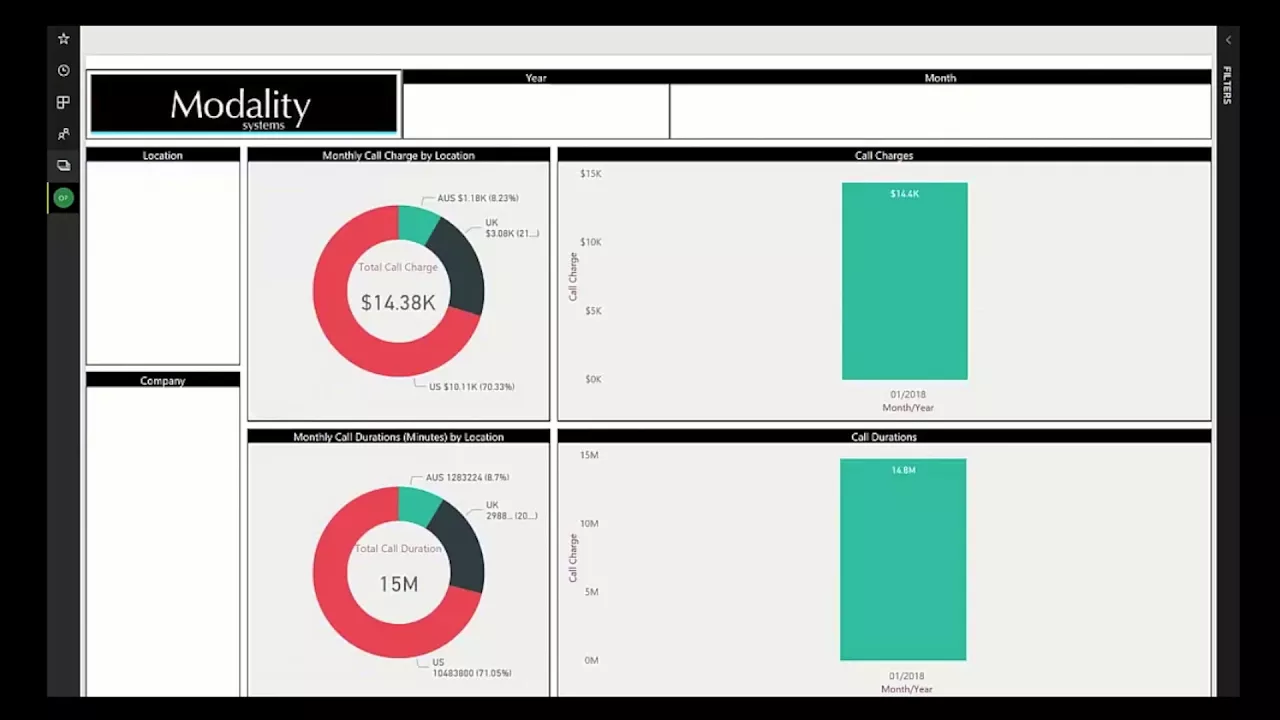 Billing reports for Microsoft Phone System - deep dive with PowerBI