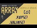 Array Iterators Keys and Values - Access and iterate Array items