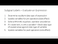 Expressions - Arithmetic Java