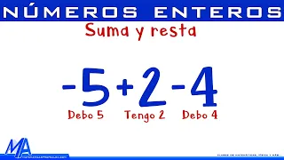 Suma y resta de números enteros | Método 1 Debo y Tengo