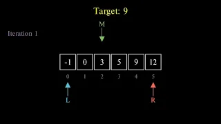 Leet Code 704 - Binary Search Visualization with Manim
