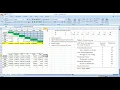 Deriving weights of multi criteria decision analysis with Analytical Hierarchy Process AHP