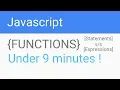 JavaScript functions explained learn javascript basics